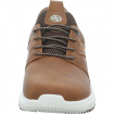 Dockers